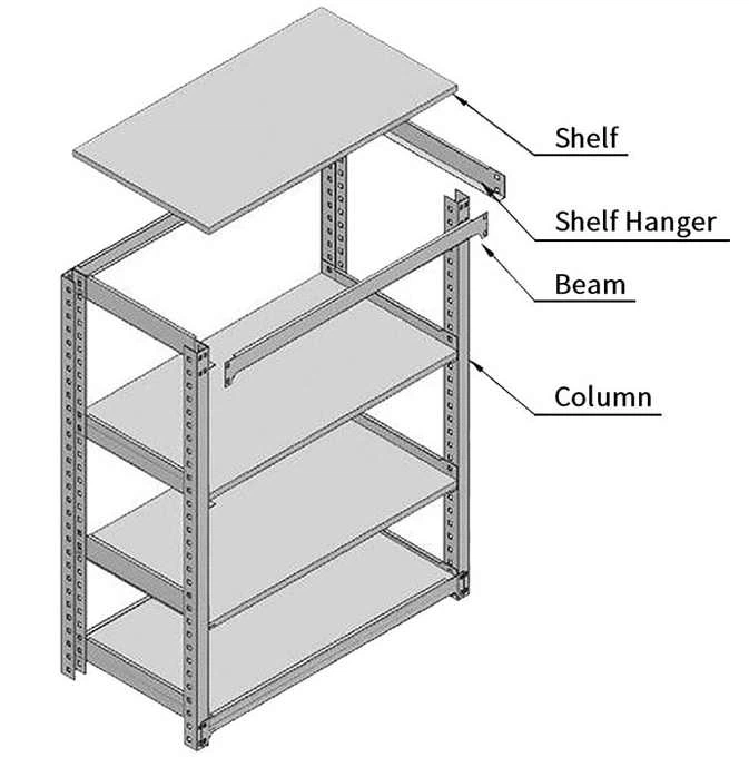 Long Span Shelving Long Span Shelving
