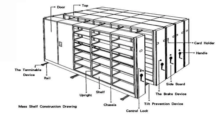 Mobile Shelving System
